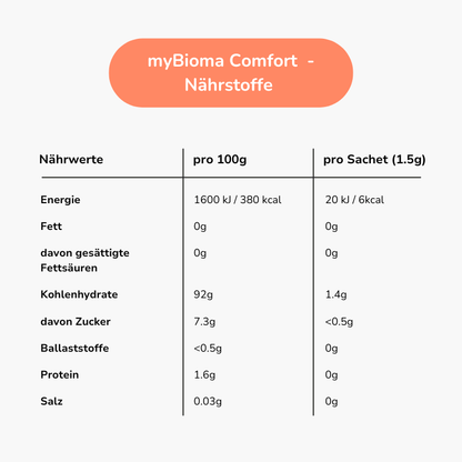 myBioma Comfort – Premium Probiotikum - myBioma__de